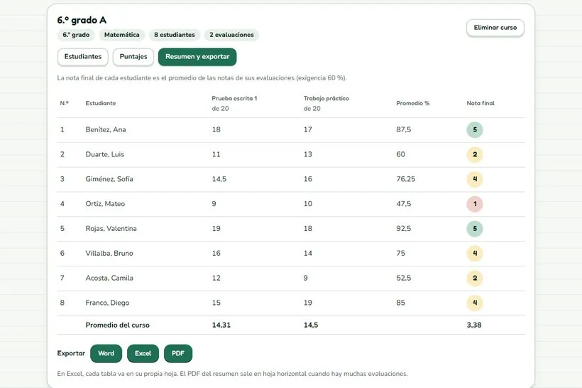Registro de notas del curso