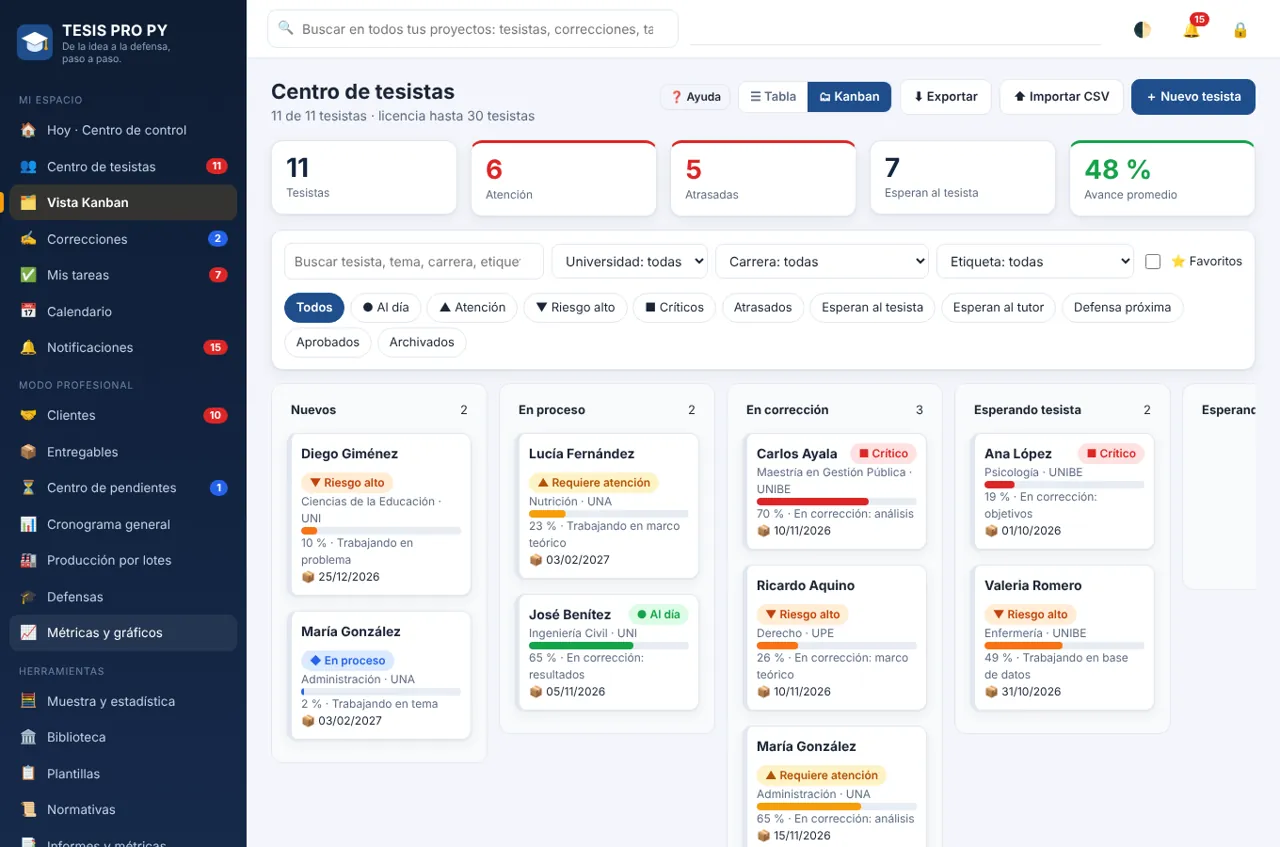 Seguimiento por etapa